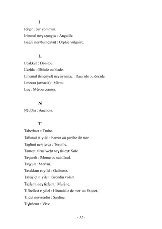 - 32 -
I
Ici$er : Sar commun.
Irimmel ne$ aéangiw : Anguille.
Isegni ne$ bumexyuî : Orphie vulgaire.
L
Lbakkur : Bonitou.
Lkeêla : Oblade ou blade.
Lmennil (lmenyel) ne$ aynanaz : Daurade ou dorade.
Lmeεza (amaεiz) : Mérou.
Luq : Mérou cernier.
N
Nçubba : Anchois.
T
Taberbact : Truite.
Tafunast n yilel : Serran ou perche de mer.
Taglimt ne$ îerqa : Torpille.
Tamect, timelweêt ne$ tislext: Sole.
Ta$iwelt : Morue ou cabillaud.
Ta$yult : Merlan.
Tasekkurt n yilel : Galinette.
Tayaéivt n yilel : Grondin volant.
Tazlemt ne$ tizlemt : Murène.
Tifirellest n yilel : Hirondelle de mer ou Exocet.
Tildut ne$ serdin : Sardine.
Ti$irdemt : Vive.
 