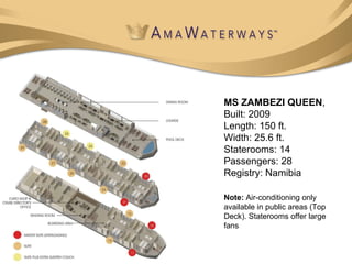 MS ZAMBEZI QUEEN ,  Built: 2009 Length: 150 ft. Width: 25.6 ft. Staterooms: 14 Passengers: 28 Registry: Namibia Note:  Air-conditioning only available in public areas (Top Deck). Staterooms offer large fans 