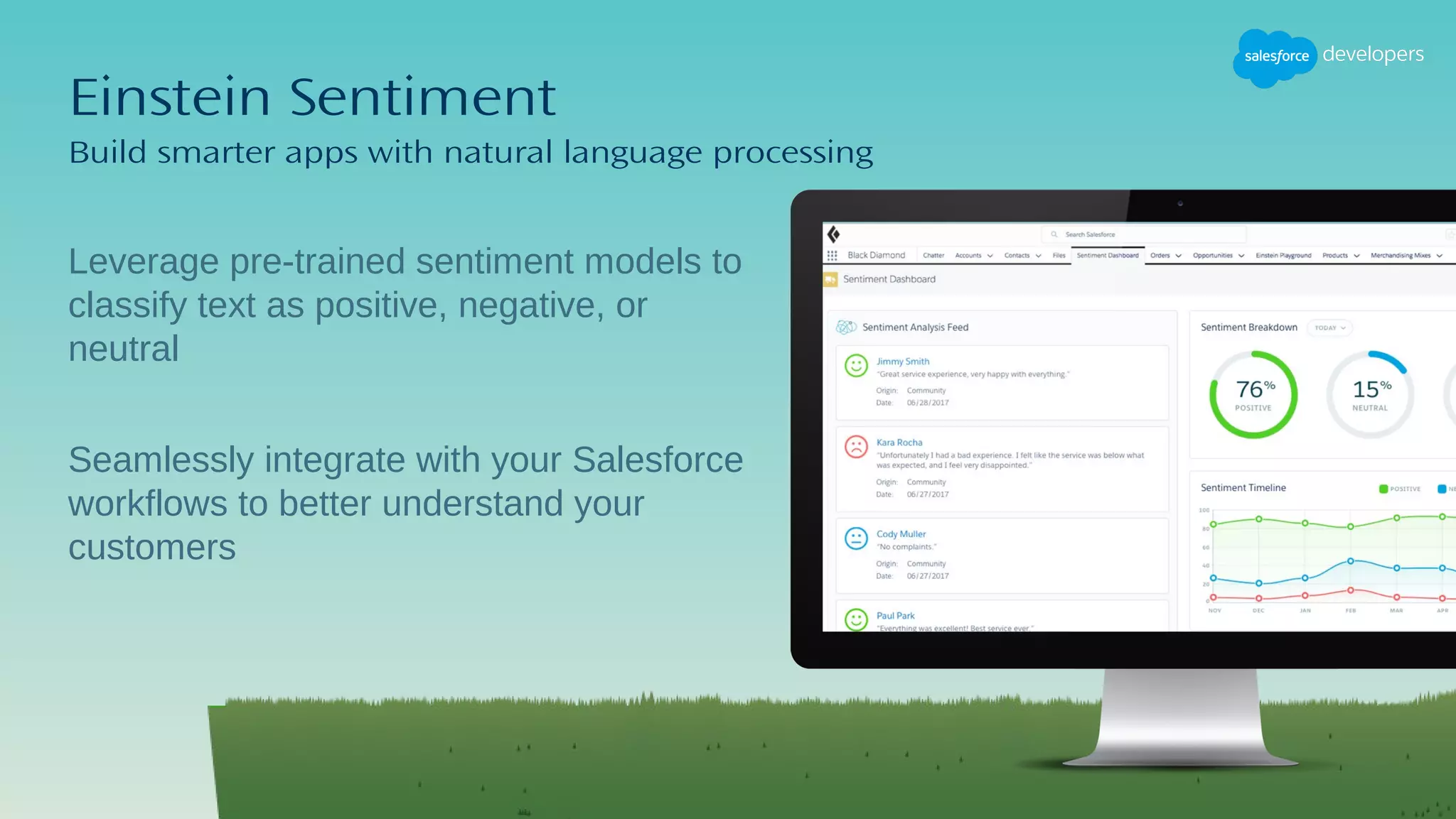 Einstein Sentiment
Build smarter apps with natural language processing
​Leverage pre-trained sentiment models to
classify text as positive, negative, or
neutral
Seamlessly integrate with your Salesforce
workflows to better understand your
customers
 