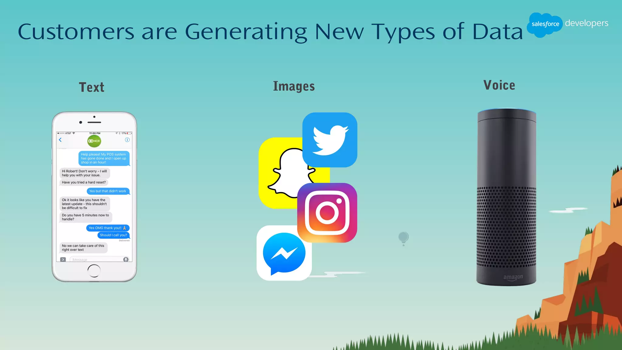 Customers are Generating New Types of Data
Text Images Voice
 