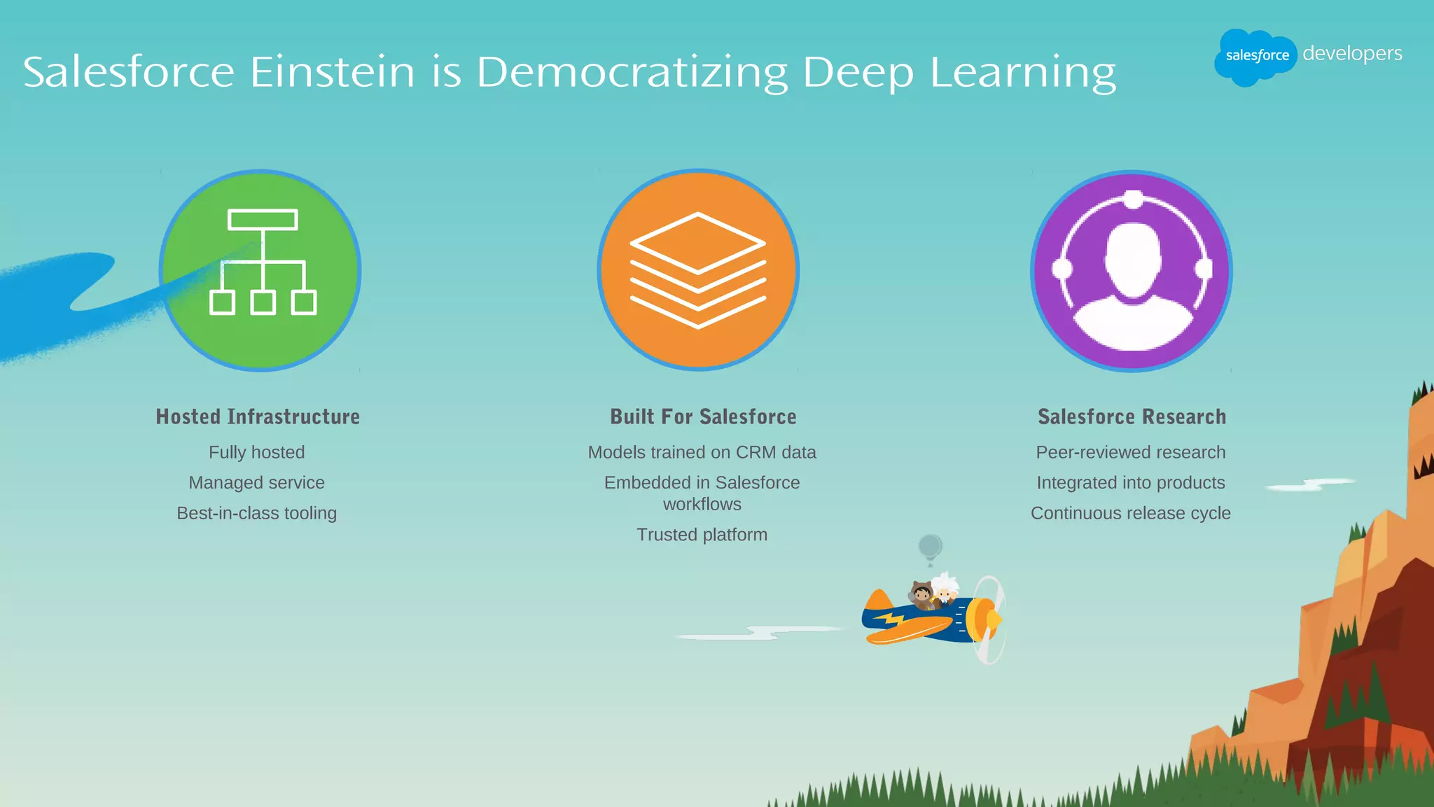 Fully hosted
Managed service
Best-in-class tooling
Salesforce Einstein is Democratizing Deep Learning
Hosted Infrastructure
Models trained on CRM data
Embedded in Salesforce
workflows
Trusted platform
Built For Salesforce
Peer-reviewed research
Integrated into products
Continuous release cycle
Salesforce Research
 