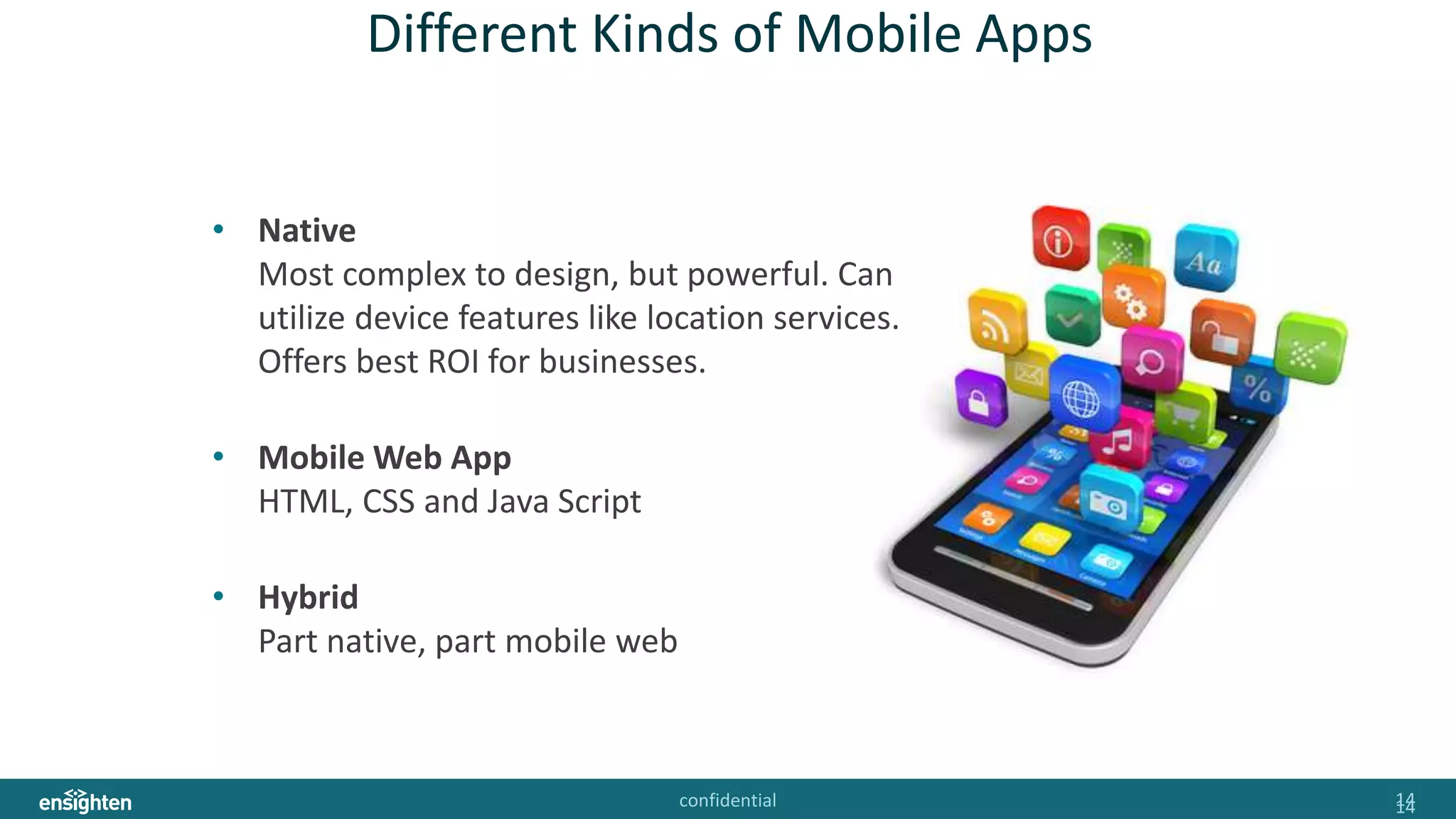 confidential 1414
Different Kinds of Mobile Apps
• Native
Most complex to design, but powerful. Can
utilize device features like location services.
Offers best ROI for businesses.
• Mobile Web App
HTML, CSS and Java Script
• Hybrid
Part native, part mobile web
 