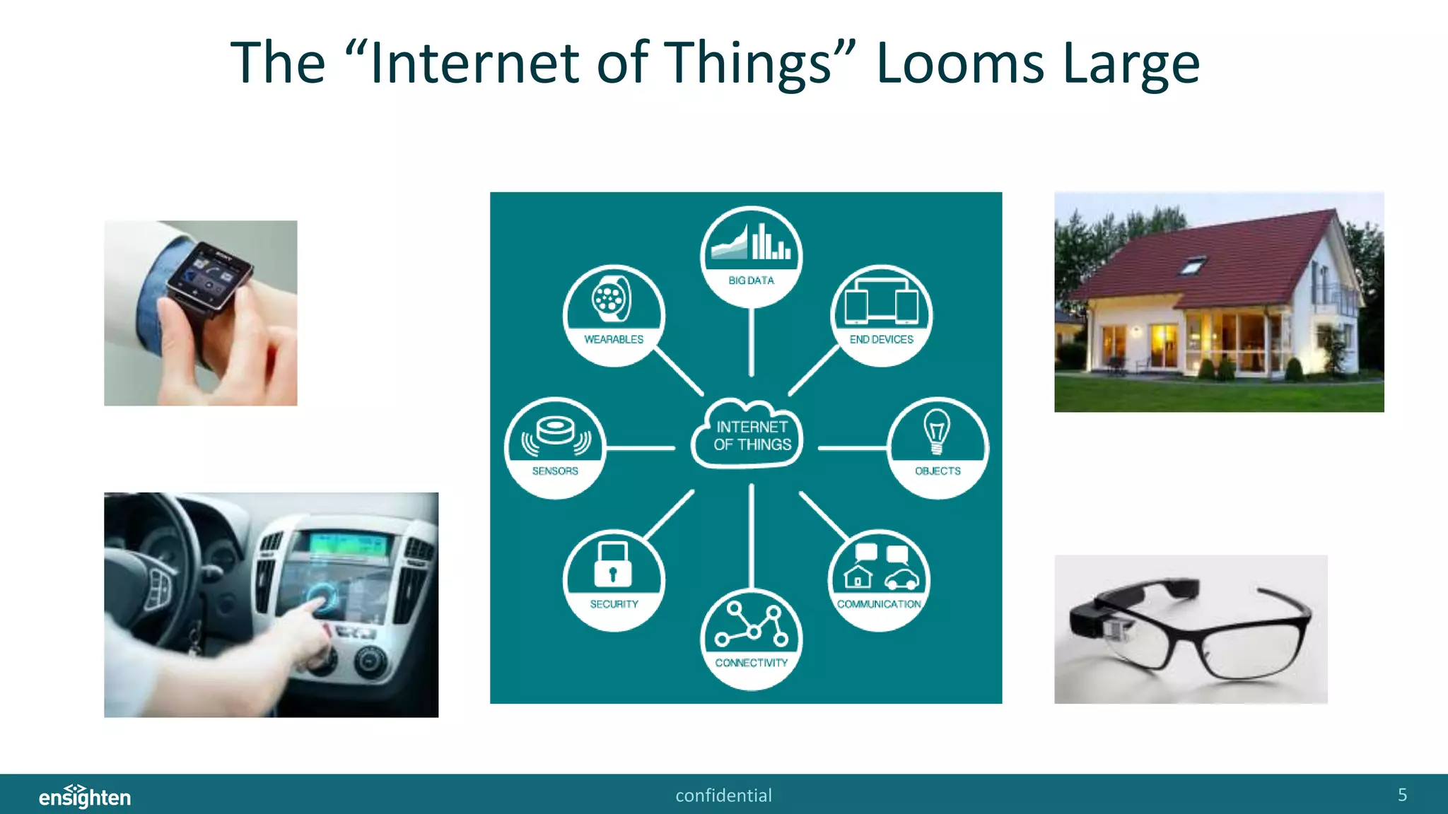 confidential 5
The “Internet of Things” Looms Large
 