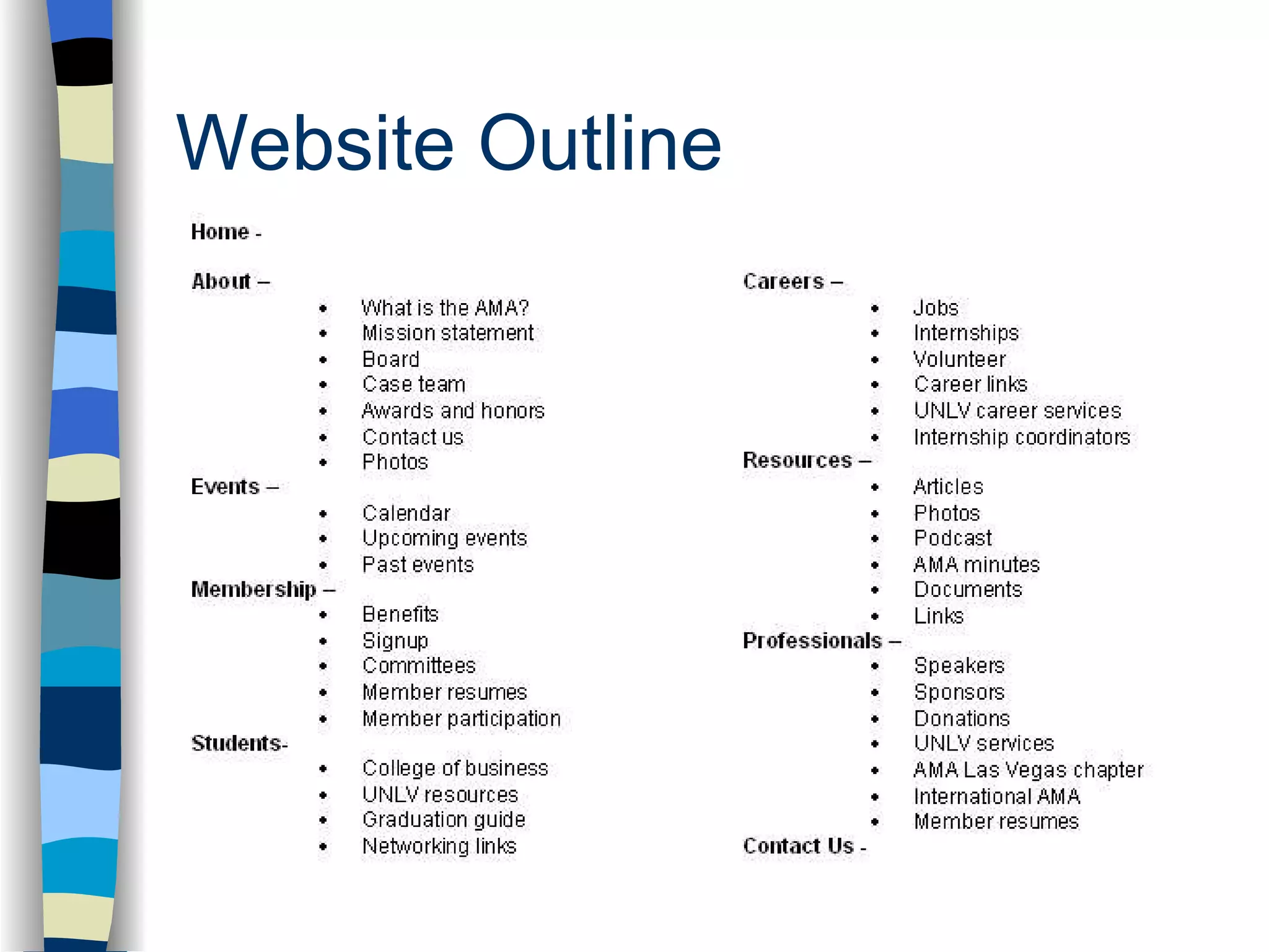 Website Outline 