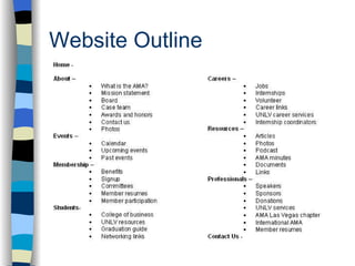 Website Outline 