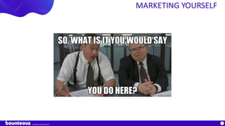 Proprietary & Confidential
11
MARKETING YOURSELF
 