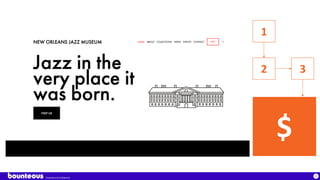 Proprietary & Confidential
21
$
1
2 3
 