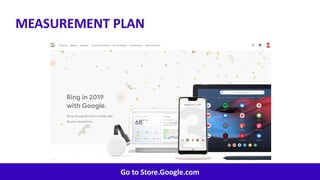 Proprietary & Confidential
23
MEASUREMENT PLAN
Go to Store.Google.com
 
