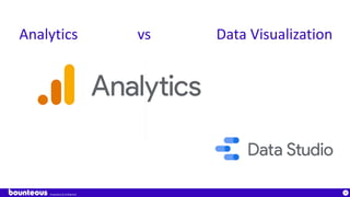 Proprietary & Confidential
30
Analytics vs Data Visualization
 