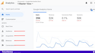 Proprietary & Confidential
33
 