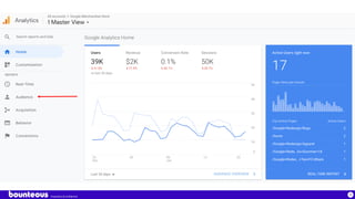 Proprietary & Confidential
35
 