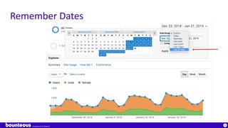 Proprietary & Confidential
36
Remember Dates
 