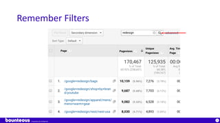 Proprietary & Confidential
37
Remember Filters
 