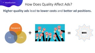 Higher quality ads lead to lower costs and better ad positions.
• Introduction
How Does Quality Affect Ads?
Keyword
URLAd
+ = WIN!
 