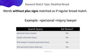 Words without plus signs matched as if regular broad match.
Example: +personal +injury lawyer
Google Ads 101
Keyword Match Type: Modified Broad
Search Query Ad Shown?
personal injury lawyer Yes
lawyer personal injury Yes
find lawyer in boston personal injury Yes
hire personal injury attorney Yes
 
