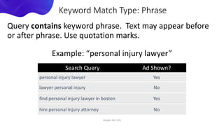 Query contains keyword phrase. Text may appear before
or after phrase. Use quotation marks.
Example: “personal injury lawyer”
Google Ads 101
Keyword Match Type: Phrase
Search Query Ad Shown?
personal injury lawyer Yes
lawyer personal injury No
find personal injury lawyer in boston Yes
hire personal injury attorney No
 