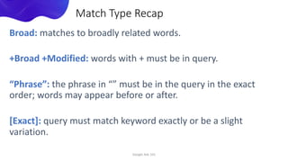 Broad: matches to broadly related words.
+Broad +Modified: words with + must be in query.
“Phrase”: the phrase in “” must be in the query in the exact
order; words may appear before or after.
[Exact]: query must match keyword exactly or be a slight
variation.
Google Ads 101
Match Type Recap
 