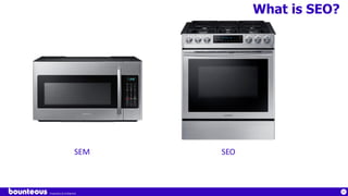 Proprietary & Confidential
62
What is SEO?
SEM SEO
 