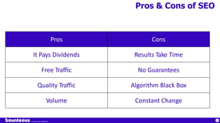 Proprietary & Confidential
63
Pros & Cons of SEO
Pros Cons
It Pays Dividends Results Take Time
Free Traffic No Guarantees
Quality Traffic Algorithm Black Box
Volume Constant Change
 