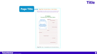 Proprietary & Confidential
70
Title
Page Title
 