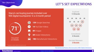 Proprietary & Confidential
83Google Optimize Workshop
Test Objectives
LET’S SET EXPECTATIONS
The Car-Buying Process: One Consumer's 900+ Digital Interactions
 