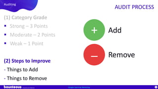 Proprietary & Confidential
88
(1) Category Grade
§ Strong – 3 Points
§ Moderate – 2 Points
§ Weak – 1 Point
(2) Steps to Improve
- Things to Add
- Things to Remove
Google Optimize Workshop
Auditing
AUDIT PROCESS
Add
Remove
+
_
 