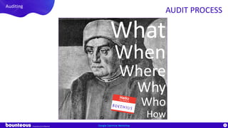 Proprietary & Confidential
89Google Optimize Workshop
Auditing
AUDIT PROCESS
What
When
Where
Why
Who
How
Boethius
 