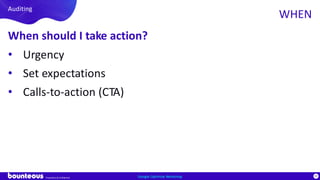 Proprietary & Confidential
93
When should I take action?
• Urgency
• Set expectations
• Calls-to-action (CTA)
Google Optimize Workshop
Auditing
WHEN
 