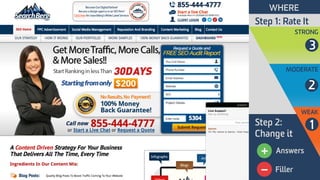 Proprietary & Confidential
96Google Optimize Workshop
Auditing
 