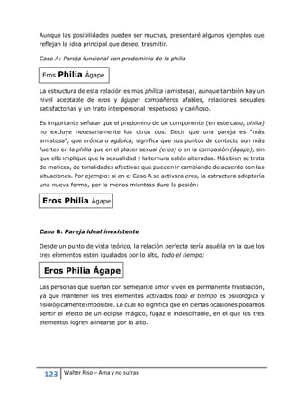 123 Walter Riso – Ama y no sufras
Aunque las posibilidades pueden ser muchas, presentaré algunos ejemplos que
reflejan la idea principal que deseo, trasmitir.
Caso A: Pareja funcional con predominio de la philia
Eros Philia Ágape
La estructura de esta relación es más phílica (amistosa), aunque también hay un
nivel aceptable de eros y ágape: compañeros afables, relaciones sexuales
satisfactorias y un trato interpersonal respetuoso y cariñoso.
Es importante señalar que el predomino de un componente (en este caso, philia)
no excluye necesariamente los otros dos. Decir que una pareja es "más
amistosa", que erótica o agápica, significa que sus puntos de contacto son más
fuertes en la philia que en el placer sexual (eros) o en la compasión (ágape), sin
que ello implique que la sexualidad y la ternura estén alteradas. Más bien se trata
de matices, de tonalidades afectivas que pueden ir cambiando de acuerdo con las
situaciones. Por ejemplo: si en el Caso A se activara eros, la estructura adoptaría
una nueva forma, por lo menos mientras dure la pasión:
Eros Philia Ágape
Caso B: Pareja ideal inexistente
Desde un punto de vista teórico, la relación perfecta sería aquélla en la que los
tres elementos estén igualados por lo alto, todo el tiempo:
Eros Philia Ágape
Las personas que sueñan con semejante amor viven en permanente frustración,
ya que mantener los tres elementos activados todo el tiempo es psicológica y
fisiológicamente imposible. Lo cual no significa que en ciertas ocasiones podamos
sentir el efecto de un eclipse mágico, fugaz e indescifrable, en el que los tres
elementos logren alinearse por lo alto.
 