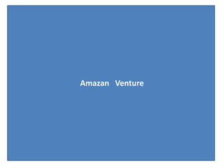 Amazan  Venture 