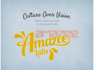 Amazee Labs-  Failcon