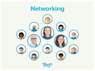 Networking
 