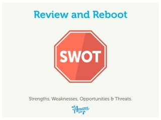 Review and Reboot
Strengths, Weaknesses, Opportunities & Threats.
 