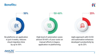 AMAZE™ - Application Migration to Cloud | PPTX
