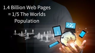1.4 Billion Web Pages
= 1/5 The Worlds
Population
 