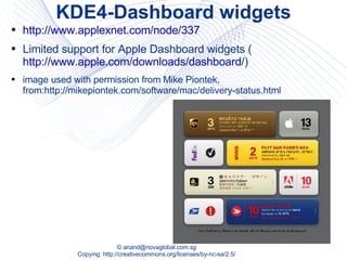 KDE4-Dashboard widgets http://www.applexnet.com/node/337 Limited support for Apple Dashboard widgets ( http://www.apple.com/downloads/dashboard/ ) image used with permission from Mike Piontek, from:http://mikepiontek.com/software/mac/delivery-status.html 