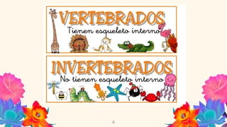 Elaborate on what you want to discuss.
Write Your Big Topic or Idea
6
 