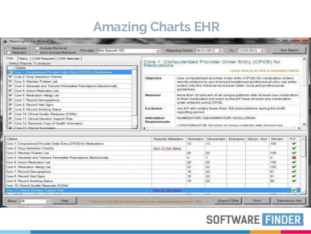 Amazing Charts Software
