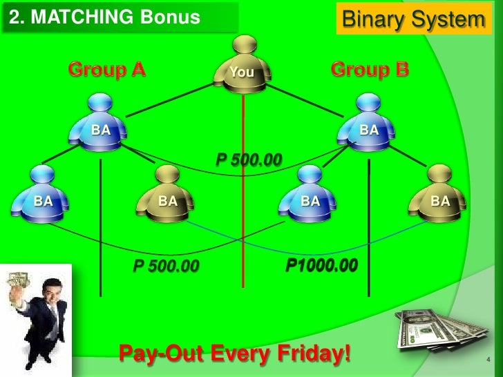 Brand experts picture