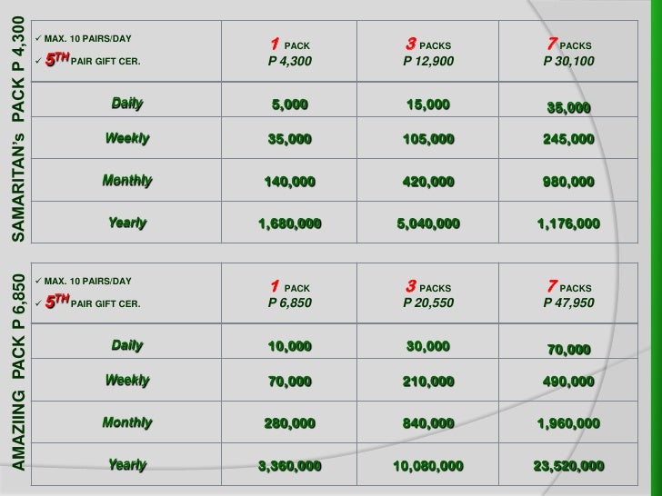 Rapha business plan 08 picture