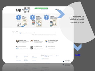 ‫דרך חדשה להעברת‬
‫מסמכים על ידי סריקת קיו אר‬
‫קוד שמכיל את תוכן המסמך .‬

 ‫האו קול איז דאט ? לא רע.‬




           ‫‪Link‬‬
 