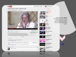 ‫חשופים - מהלך חשוב וחכם‬
‫להפליא של איגוד הבנקאות הבלגי‬
    ‫שמעורר את המודעות להיקף‬
             ‫תּ תּ‬
  ‫החשיפה שלנו, וממחיש עד כמה‬
   ‫אנחנו חשופים ברשת. כל מילה‬
                      ‫מיותרת‬




              ‫‪Link‬‬
 