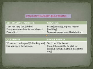 CAN/CAN’T[CANNOT] RULE TAKING 