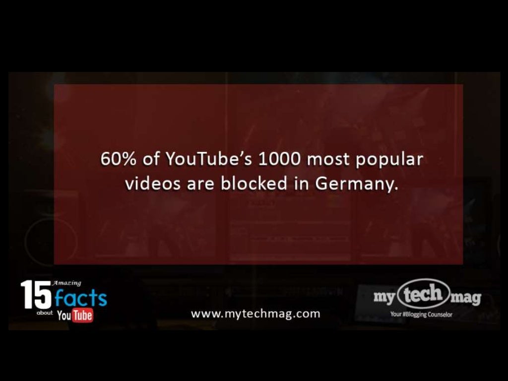 15 Amazing Facts about YouTube You Probably Didn't Know!