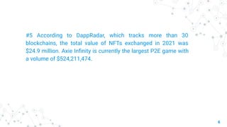 6
#5 According to DappRadar, which tracks more than 30
blockchains, the total value of NFTs exchanged in 2021 was
$24.9 million. Axie Inﬁnity is currently the largest P2E game with
a volume of $524,211,474.
 