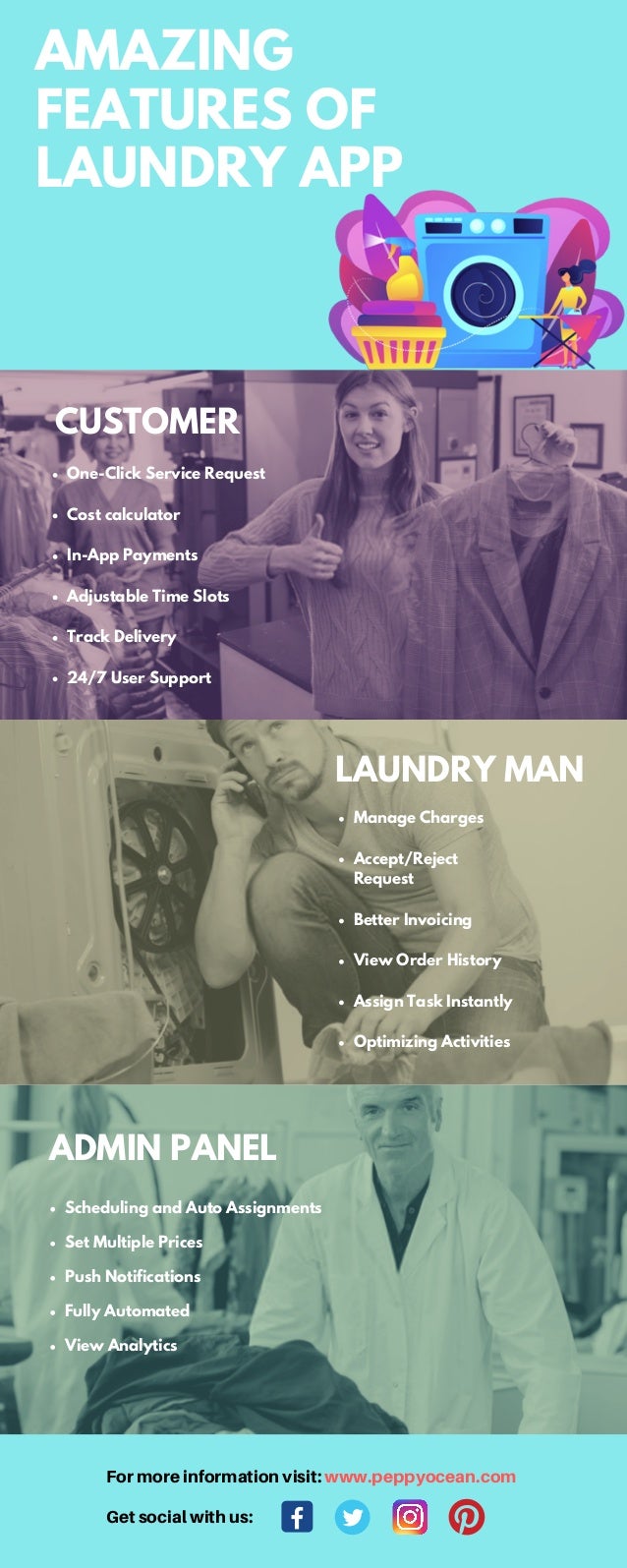 Amazing Features of Laundry App