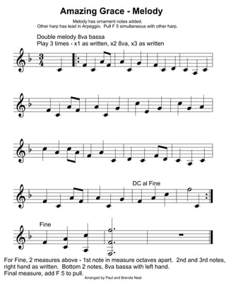 Amazing Grace - Melody
Melody has ornament notes added.
Other harp has lead in Arpeggio. Pull F 5 simultaneous with other harp.

Double melody 8va bassa
Play 3 times - x1 as written, x2 8va, x3 as written

" 3
€ 4
€"

t t tt tt t t t t t t
¿
t

t

tt tt

t

t
t

t

t t

tt t

" t t tt t t
€
t t t tt t t t
tt t
€" t
t
t
t
€" t

Fine

t
t

t
t

|Ç
|Ç
|Ç

|

t t
t

DC al Fine

t ¿

a

For Fine, 2 measures above - 1st note in measure octaves apart. 2nd and 3rd notes,
right hand as written. Bottom 2 notes, 8va bassa with left hand.
Final measure, add F 5 to pull.
Arranged by Paul and Brenda Neal

 