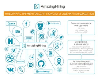 Больше кандидатов
чем где-либо!
150 000+
программистов
из России и СНГ
Все резюме
в одном месте
Сохраняйте резюме
кандидатов в AmazingHiring,
дополняя уже найденную
в Сети информацию о них
Автоматическая
оценка квалификации
На основе
профессионального
опыта и репутации
в Сети
НАБОР ИНСТРУМЕНТОВ ДЛЯ ПОИСКА И ОЦЕНКИ КАНДИДАТОВ
 