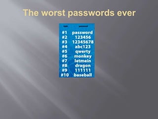 The worst passwords ever
 